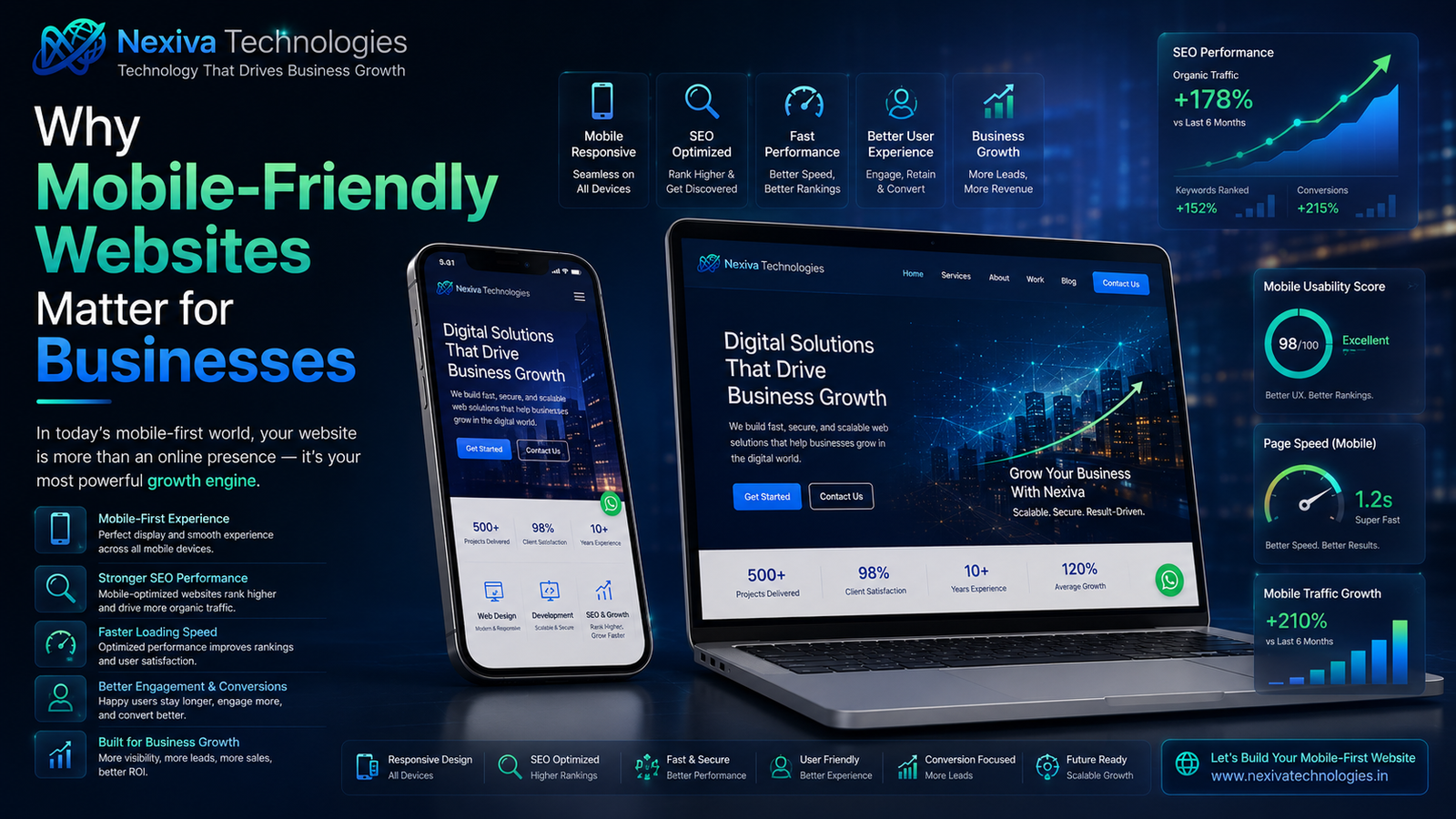 why-mobile-friendly-websites-matter-for-businesses
